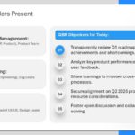 Goals Executive Summary Presentation Template & Google Slides Theme