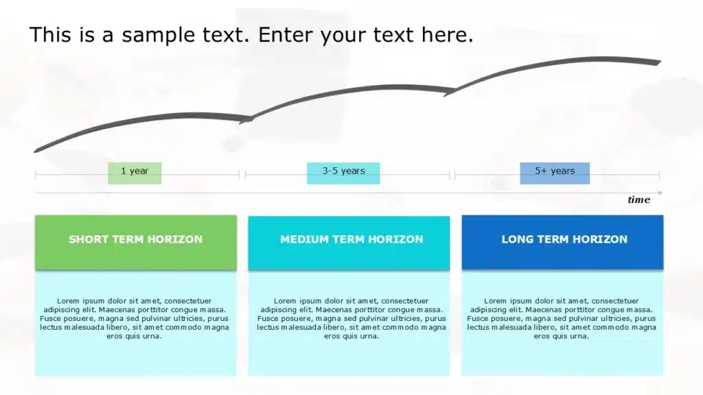 Company strategy timeline Example