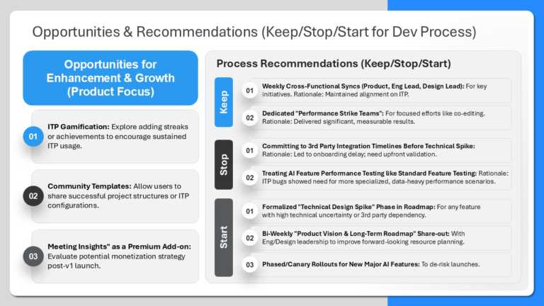 Keep Stop Start Grid For Team Retrospective PPT Template