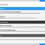 Lessons Learned Infographic Presentation Template & Google Slides Theme