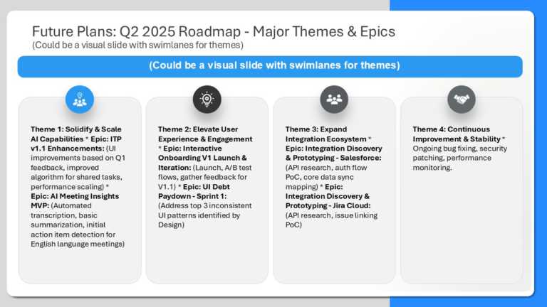 Strategic Planning Grid Presentation Template