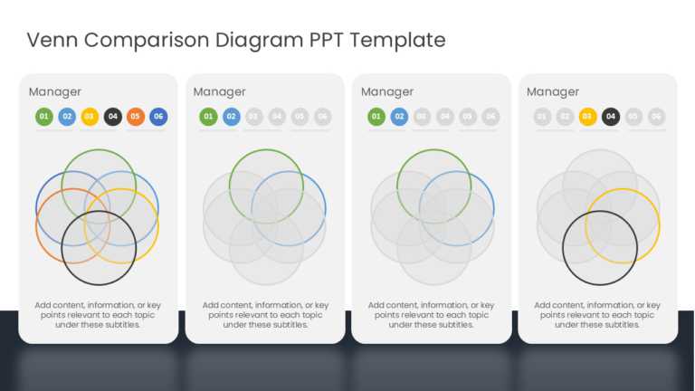 Venn Comparison Diagram PPT Template