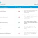 Agile Backlog Priority Planning PPT Template & Google Slides Theme