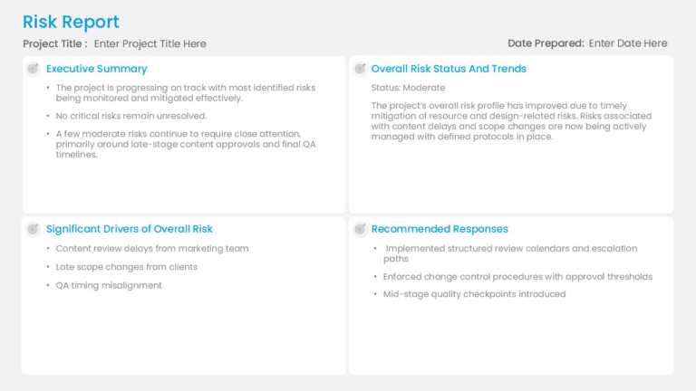 Business Risk Review Dashboard Slide Template