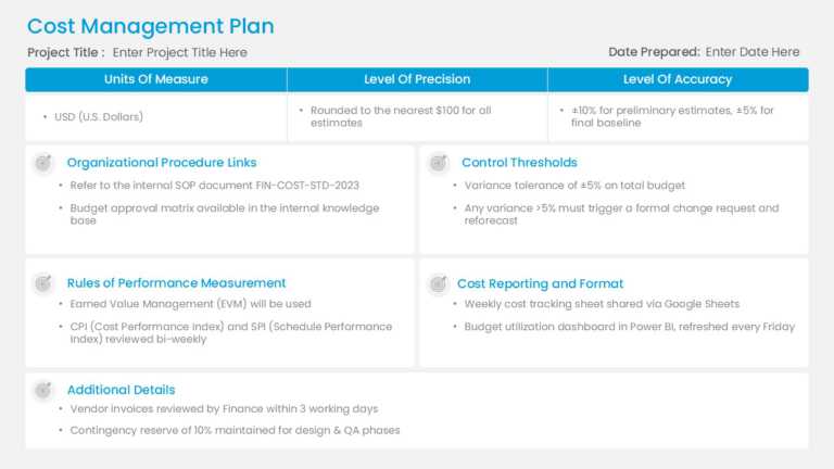Cost Governance Matrix Slide Template