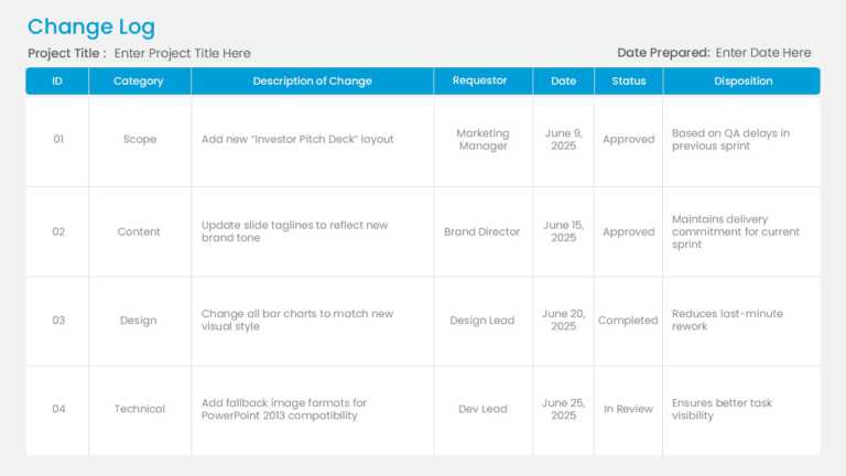 Editable Change Request Log Presentation Template