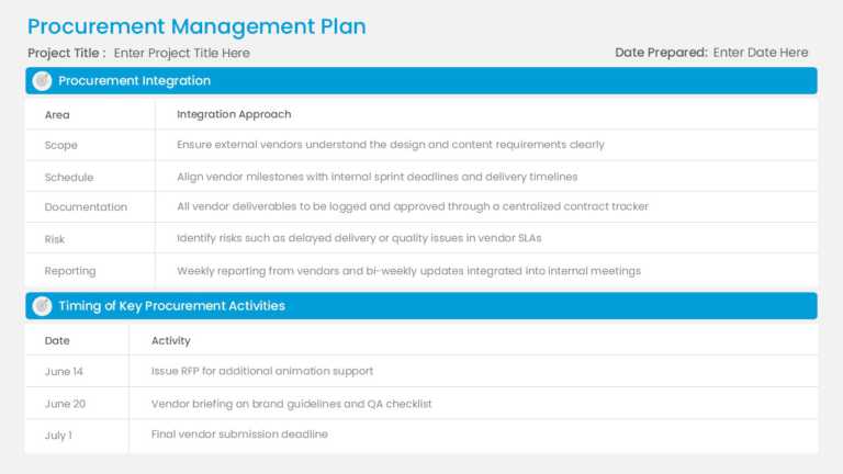 Procurement Overview Presentation Template