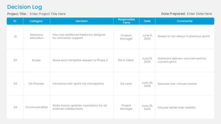 Project Decision Tracker PPT Template