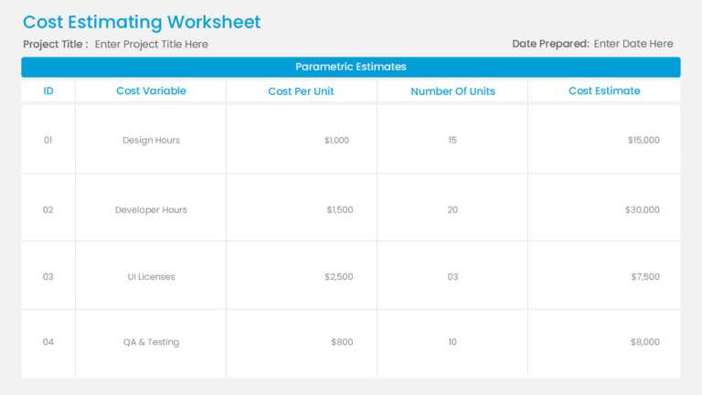 Project Estimation Matrix Presentation Template