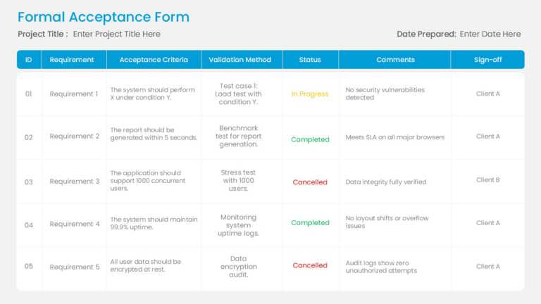 Project Requirement Acceptance PPT Template