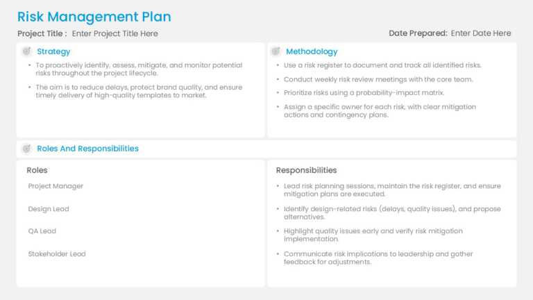 Project Risk Management Summary Presentation Template