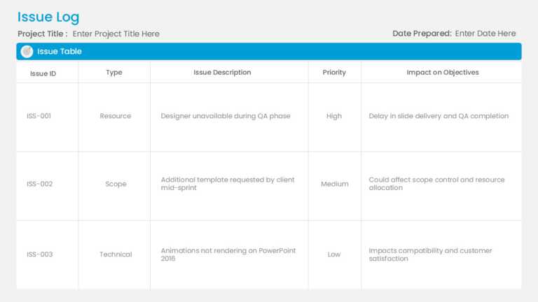 Project Risk Summary Slide Template