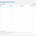 RACI Chart Team Matrix Slide Template & Google Slides Theme
