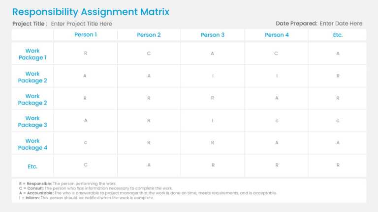 RACI Chart Team Matrix Slide Template