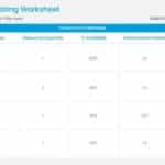 Resource Based Estimating Slide Template & Google Slides Theme