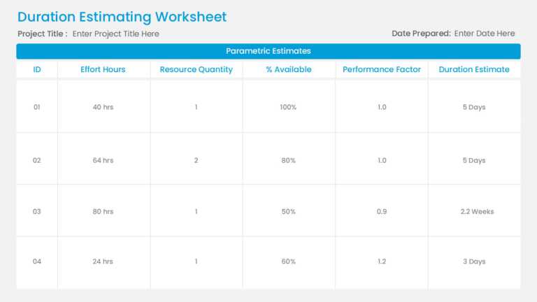 Resource Based Estimating Slide Template