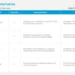 Resource Demand Tracker Slide Template & Google Slides Theme