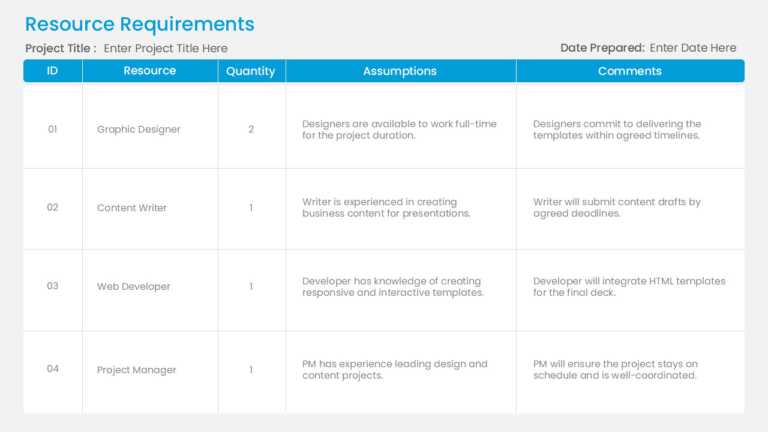 Resource Demand Tracker Slide Template