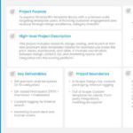 Structured Project Charter Presentation Template & Google Slides Theme