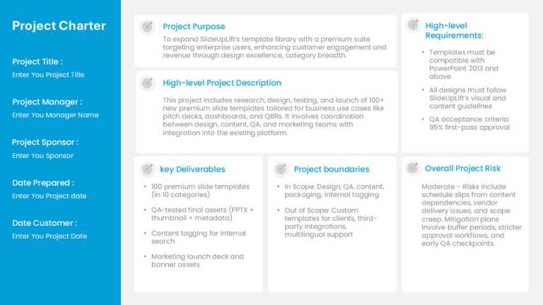 Structured Project Charter Presentation Template