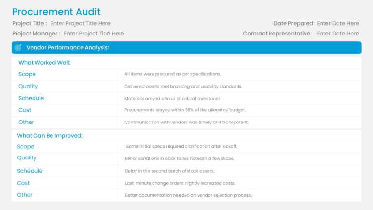 Supplier Performance Evaluation Slide Template