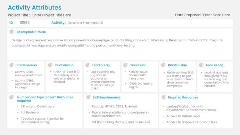 Task Dependency Matrix PPT Template