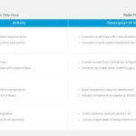 Three Column Task Activity Tracker PPT Template & Google Slides Theme