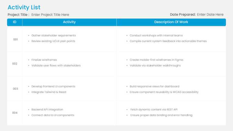 Three Column Task Activity Tracker PPT Template