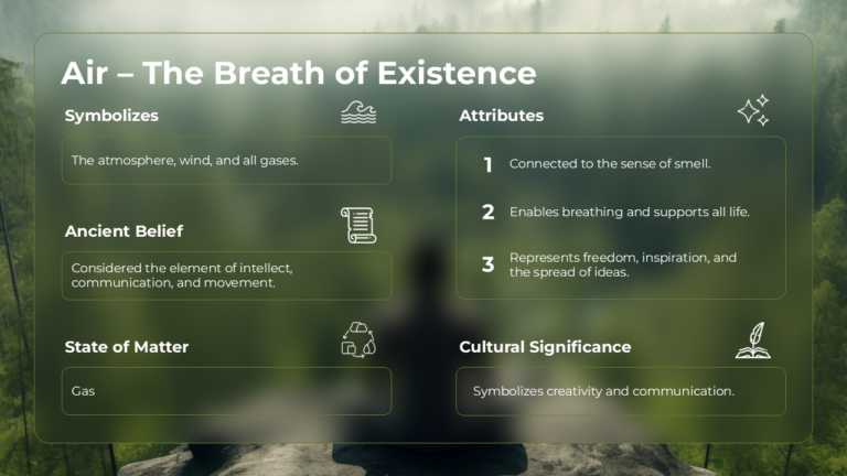 Animated Forest Green Slide Background