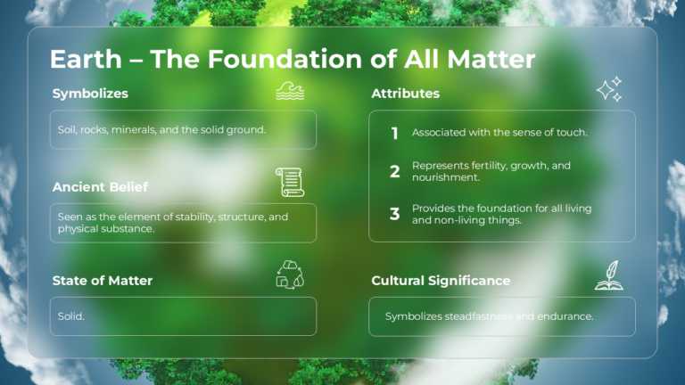 Animated Green Earth Slide Background
