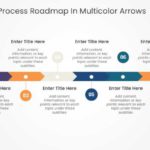 Eight Steps Process Roadmap In Multicolor Arrows & Google Slides Theme