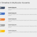 Five Steps Bar Timeline In Multicolor Accents & Google Slides Theme