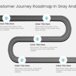 Five Steps Customer Journey Roadmap In Gray And Blue Accents & Google Slides Theme