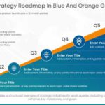 Five Steps Strategy Roadmap In Blue And Orange Gradient & Google Slides Theme
