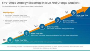 Strategy Roadmap PowerPoint & Google Slides Template 