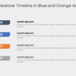 Four Steps Milestone Timeline In Blue And Orange Accents & Google Slides Theme