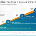Four Steps Strategy Roadmap In Blue And Orange Gradient & Google Slides Theme