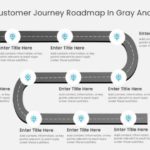 Nine Steps Customer Journey Roadmap In Gray And Blue Accents & Google Slides Theme