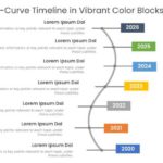 Seven Steps S Curve Timeline In Vibrant Color Blocks & Google Slides Theme