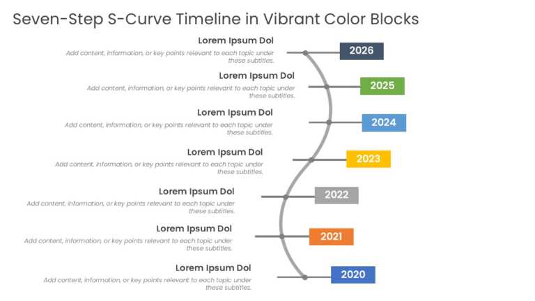 Seven Steps S Curve Timeline In Vibrant Color Blocks