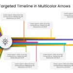Seven Steps Targeted Timeline In Multicolor Arrows & Google Slides Theme