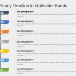 Seven Steps Yearly Timeline In Multicolor Bands & Google Slides Theme