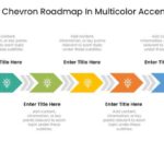 Seven Steps Chevron Roadmap In Multicolor Accents & Google Slides Theme