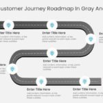 Seven Steps Customer Journey Roadmap In Gray And Blue Accents & Google Slides Theme