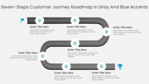 Seven Steps Customer Journey Roadmap In Gray And Blue Accents