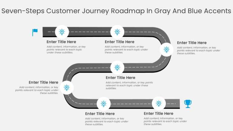 Seven Steps Customer Journey Roadmap In Gray And Blue Accents