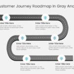 Six Steps Customer Journey Roadmap In Gray And Blue Path & Google Slides Theme