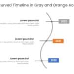 Three Steps Curved Timeline In Gray And Orange Accents & Google Slides Theme