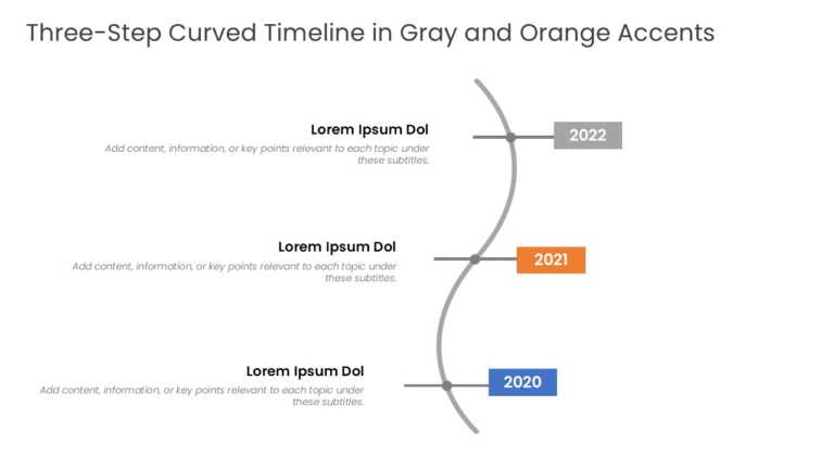 Three Steps Curved Timeline In Gray And Orange Accents