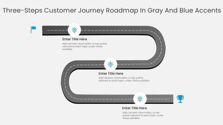 Three Steps Customer Journey Roadmap In Gray And Blue Accents
